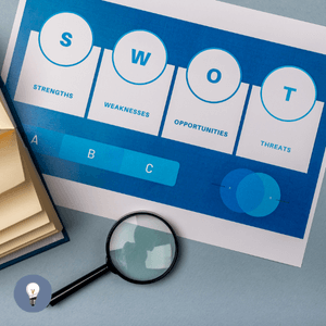 SWOT Analyse Lupe swot analyse lupe heft